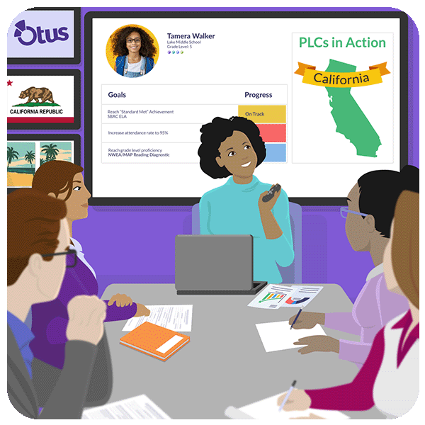 How To Develop Plcs For Singletons And Small Schools - Download Elegant Minimal Pattern | Mobile